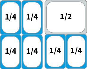 Schaubild: Beispiel Kombinationsmöglichkeiten von GN 1/4 Behältern