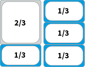 Schaubild: Beispiel Kombinationsmöglichkeiten von GN 1/3 Behältern