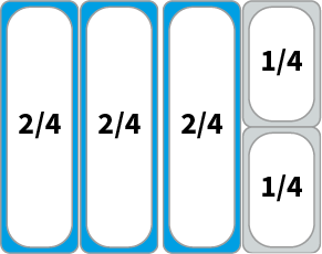 Schaubild: Beispiel Kombinationsmöglichkeiten von GN 2/4 Behältern